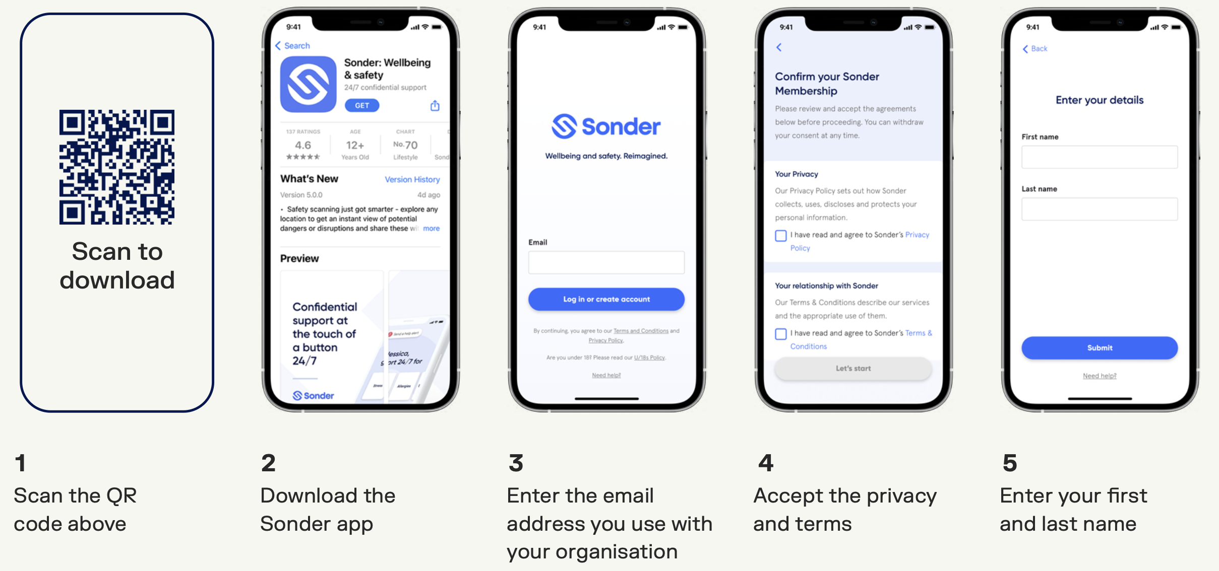 Sonder Step by Step 1-5.png